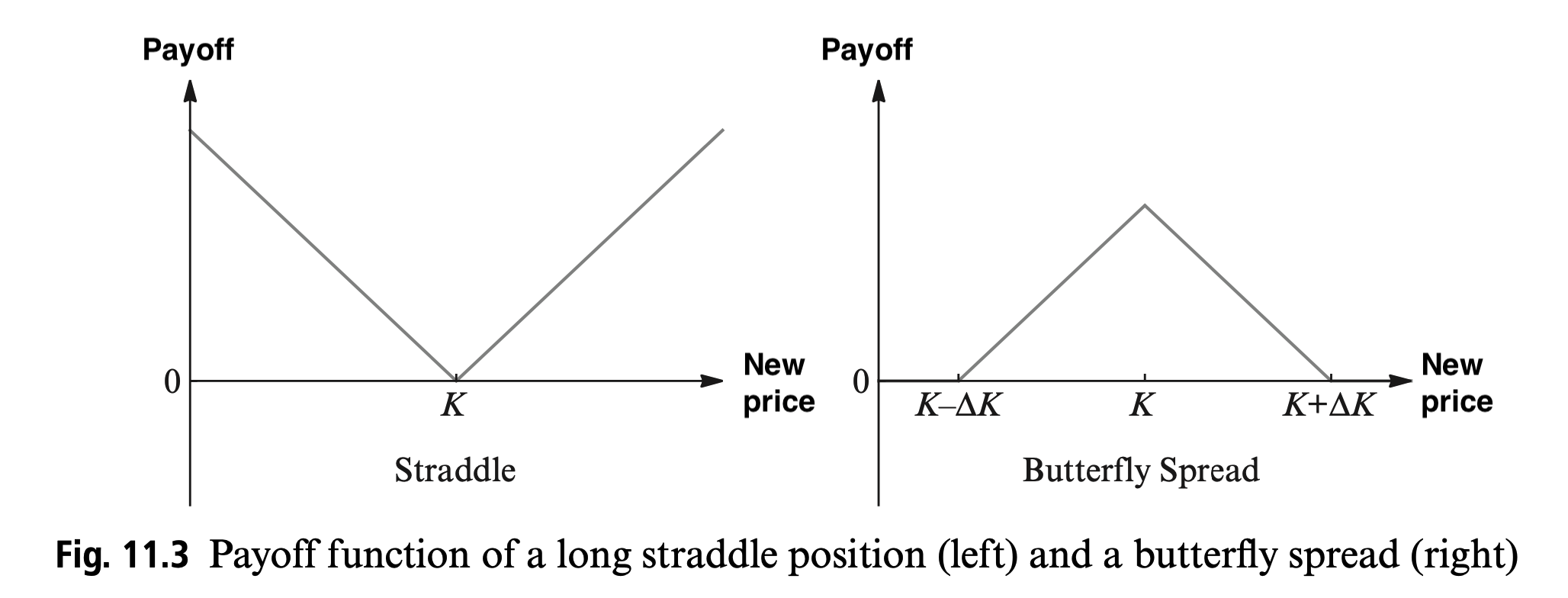 compound_positions