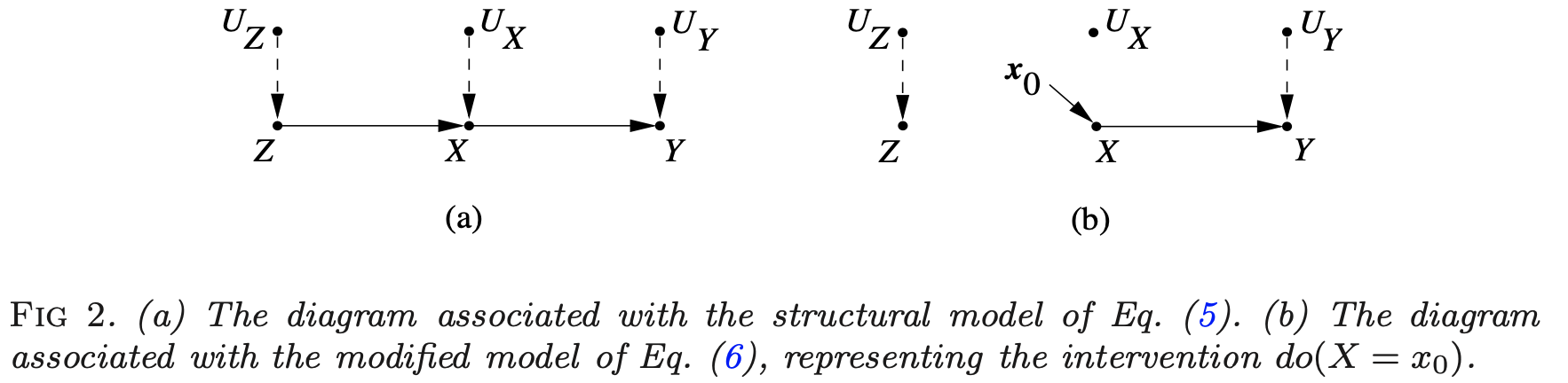 sem2_graph